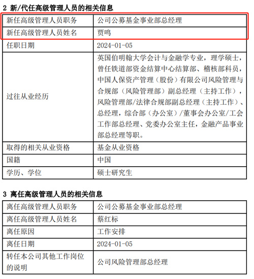 又有资管机构，公募“换帅”！ 中国基金报