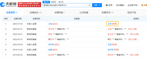 王宾,主动投案! 中国基金报