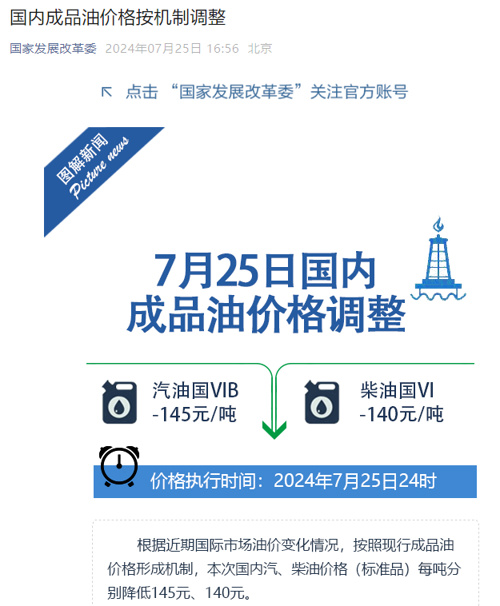 刚刚定了！油价又要调整 中国基金报