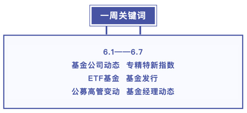截屏2025-06-07 11.19.07.png 截屏2025-06-07 11.19.07.png
