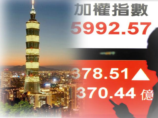 历史上的“救市国家队”持有多久？