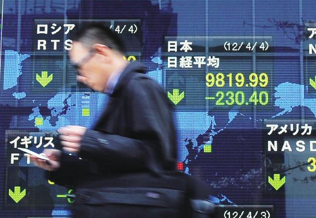 历史上的“救市国家队”持有多久？