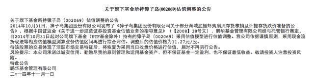 跌势中如何用基金估值套利及止损？